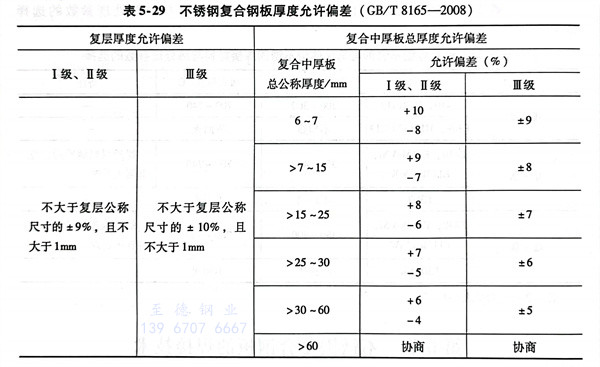 29.jpg 29.jpg