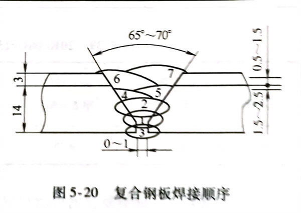 圖 20.jpg 圖 20.jpg
