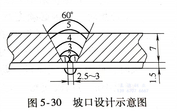 圖 30.jpg 圖 30.jpg