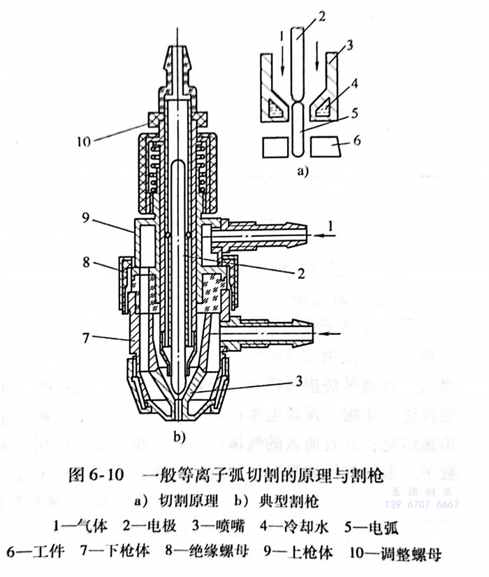 圖 10.jpg 圖 10.jpg