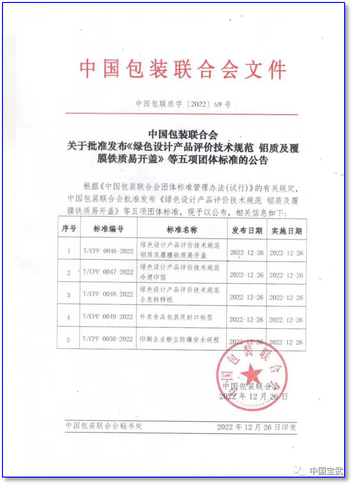 鋁質及覆膜鐵質易開蓋.jpg 鋁質及覆膜鐵質易開蓋.jpg