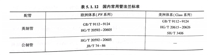 表 12.jpg 表 12.jpg
