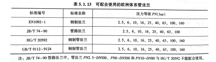 表 13.jpg 表 13.jpg