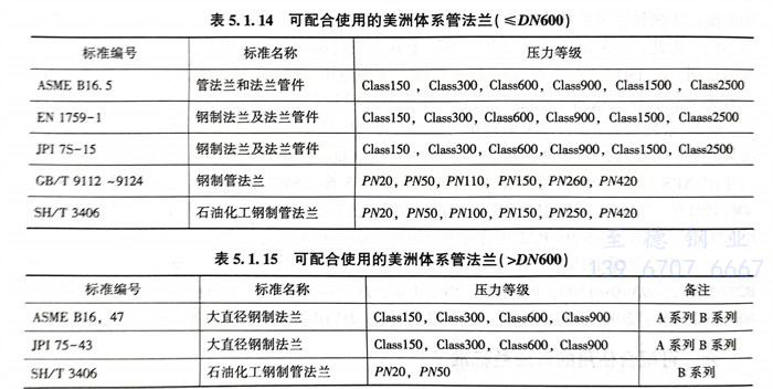 表 14.jpg 表 14.jpg