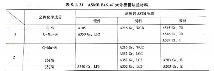 表 21.jpg