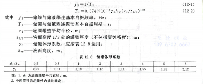 式 1.jpg 式 1.jpg