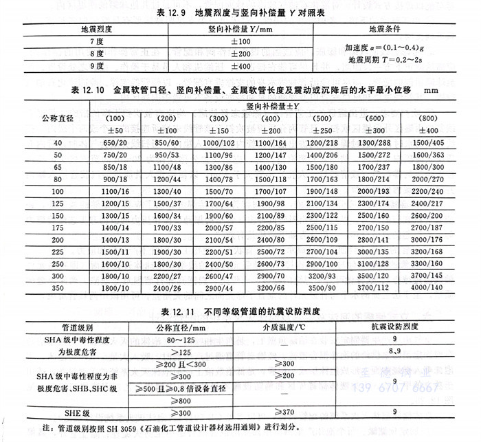表 9.jpg 表 9.jpg