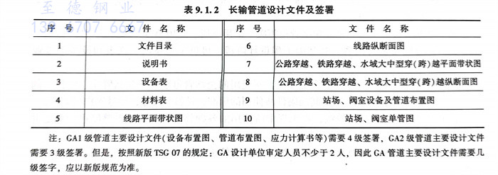表 2.jpg 表 2.jpg