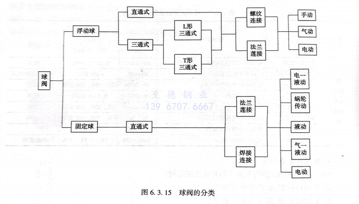 圖 15.jpg 圖 15.jpg