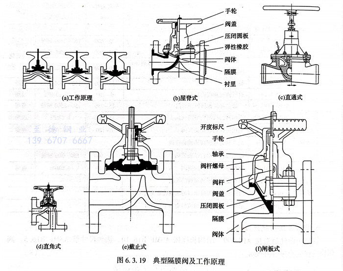 圖 19.jpg 圖 19.jpg