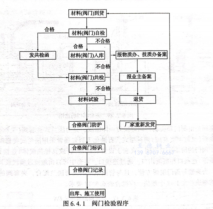 圖 1.jpg 圖 1.jpg
