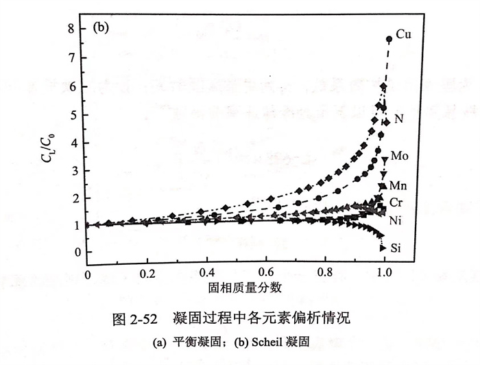 圖 52.jpg