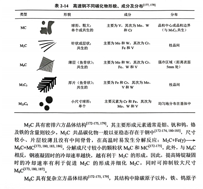 表 14.jpg 表 14.jpg