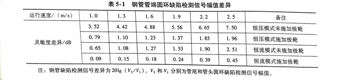 表 1.jpg 表 1.jpg