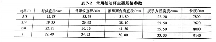 表 2.jpg 表 2.jpg