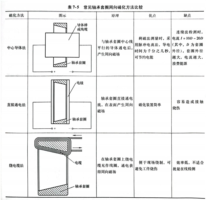 表 5.jpg 表 5.jpg