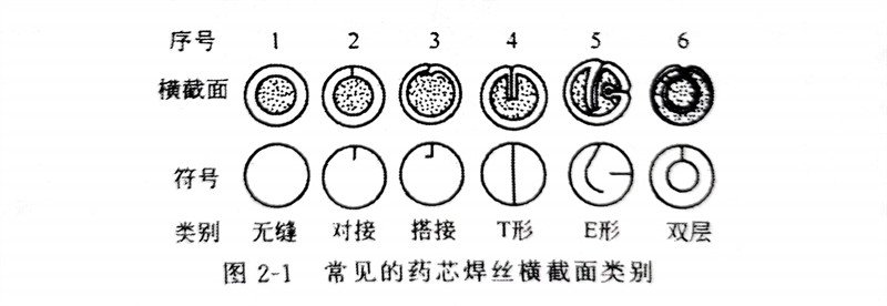 圖 1.jpg 圖 1.jpg