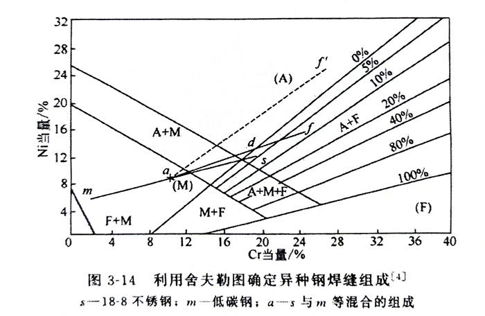圖 14.jpg 圖 14.jpg