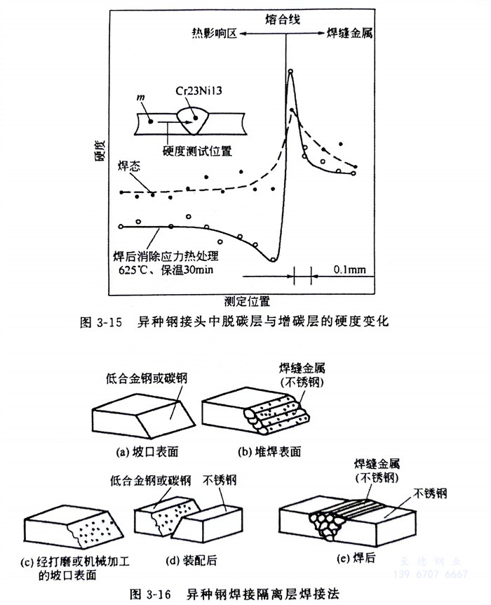 圖 15.jpg 圖 15.jpg