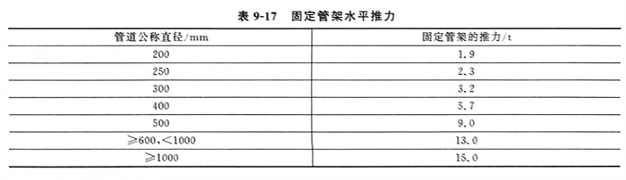 表 17.jpg 表 17.jpg