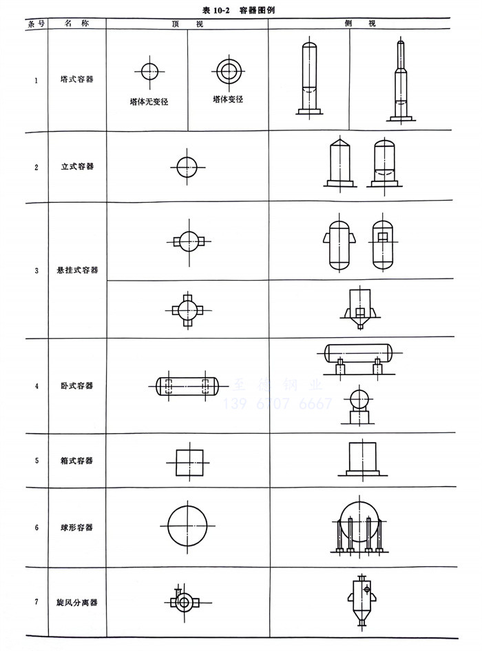 表 2.jpg