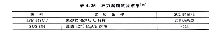 表 25.jpg 表 25.jpg