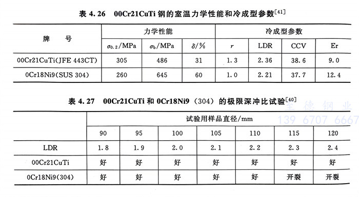 表 26.jpg 表 26.jpg