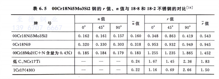 表 5.jpg 表 5.jpg