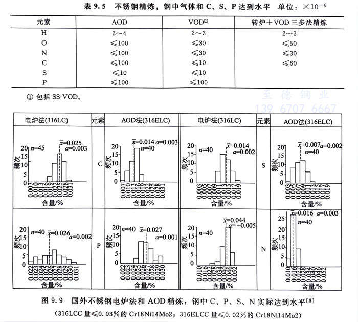 表 5.jpg 表 5.jpg