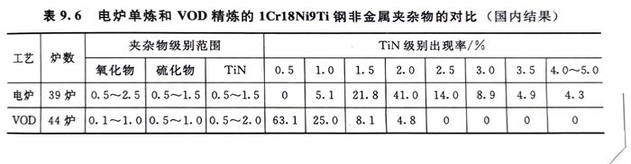 表 6.jpg