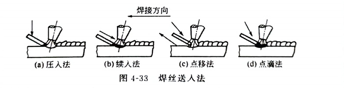 圖 33.jpg 圖 33.jpg