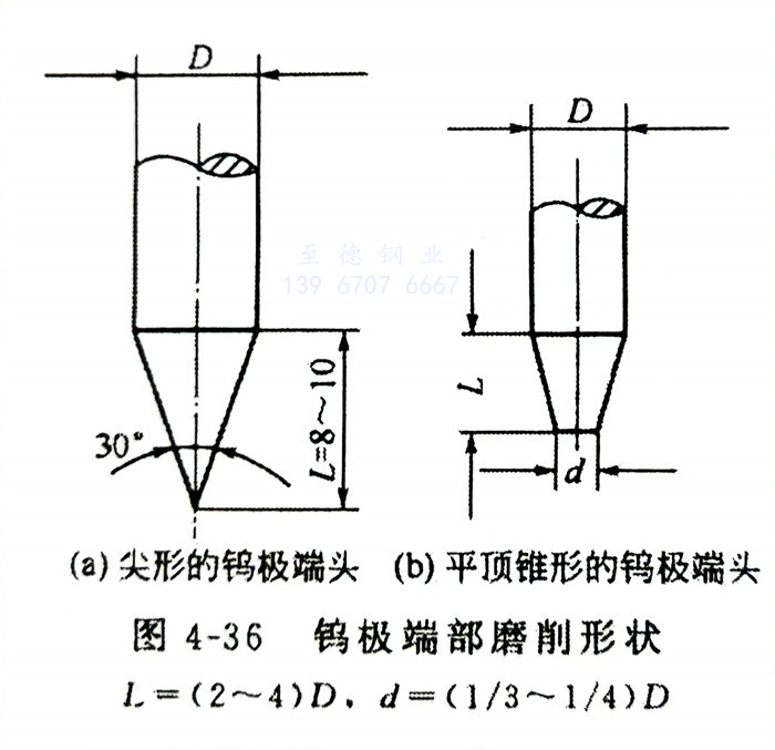 圖 36.jpg 圖 36.jpg