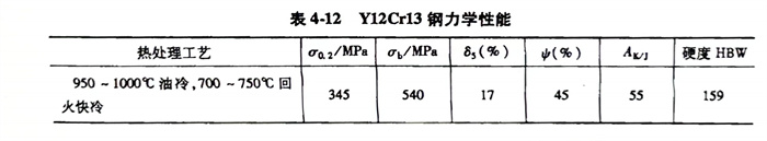 12.jpg 12.jpg