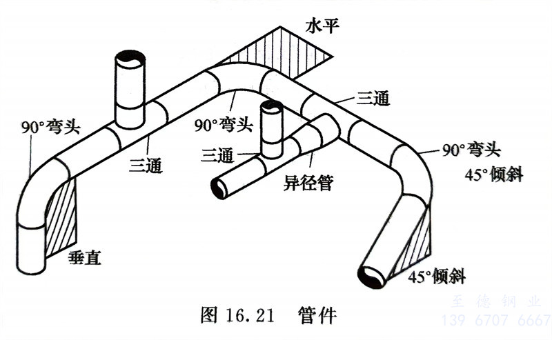 圖 21.jpg 圖 21.jpg