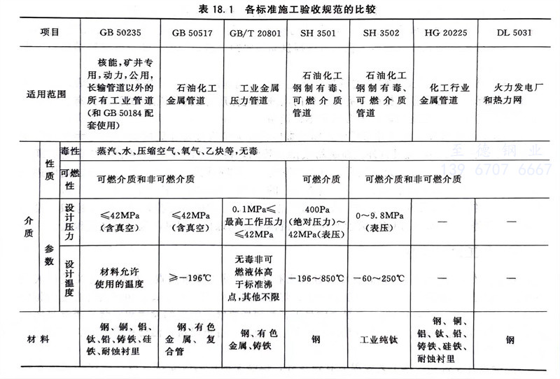 表 1.jpg 表 1.jpg