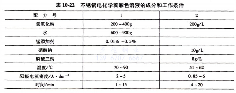 22.jpg 22.jpg