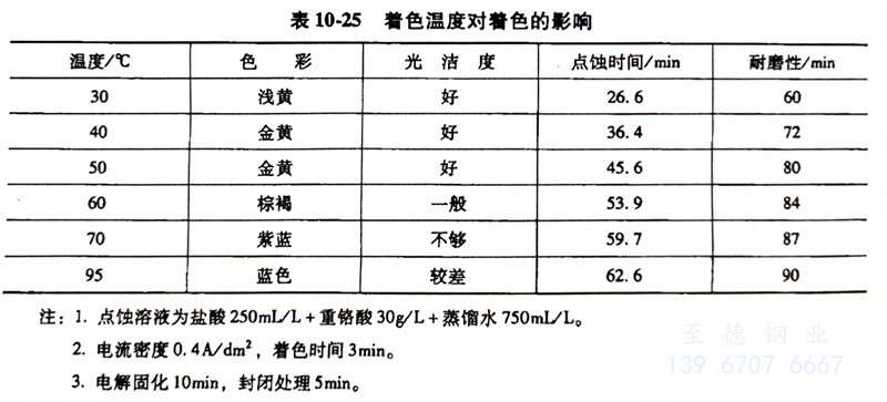 25.jpg 25.jpg